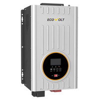 ИБП ECOVOLT PRO+ 1512