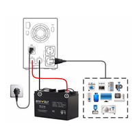 ИБП Ecovolt SOLO 1012